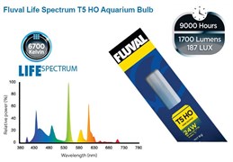 Fluval Life Spectrum 54 Вт Т5 HO- яркая лампа для аквариумов (старое название - Hagen Life-GLO) A-1671